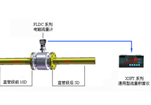 熱水熱量計量系統(tǒng)（電磁熱能表、電磁流量計）
