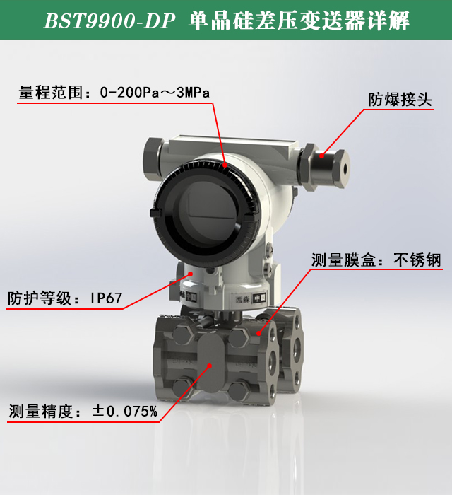 差壓變送器