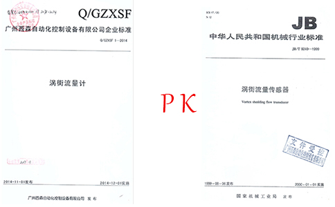 西森渦街流量計(jì)企業(yè)標(biāo)準(zhǔn)