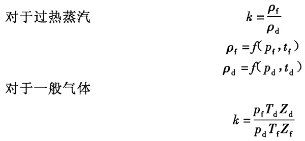 西森
