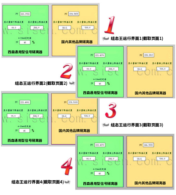 西森通用型信號隔離器.jpg