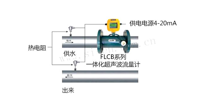 FLCB-GY系列一體化超聲波流量計(jì)熱能計(jì)量系統(tǒng)安裝示意圖