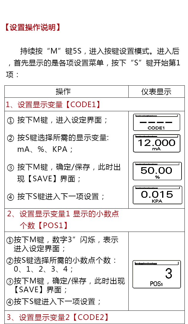 西森BST6600系列設(shè)置說明