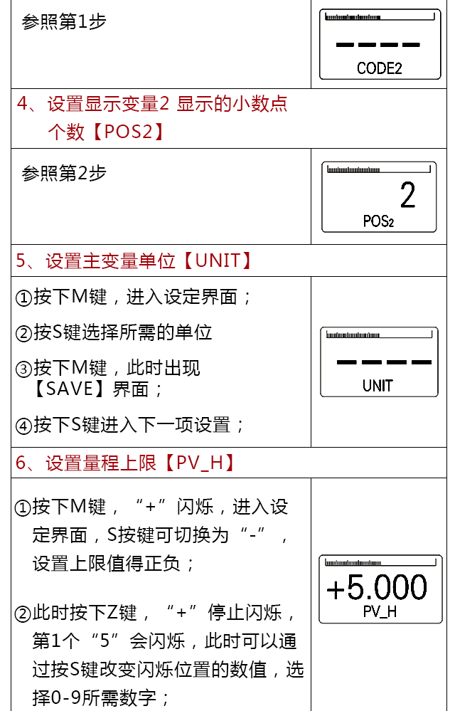 西森BST6600系列設(shè)置說明