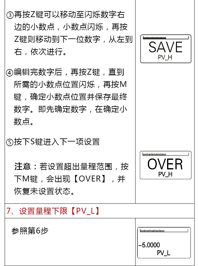 西森BST6600系列設(shè)置說明