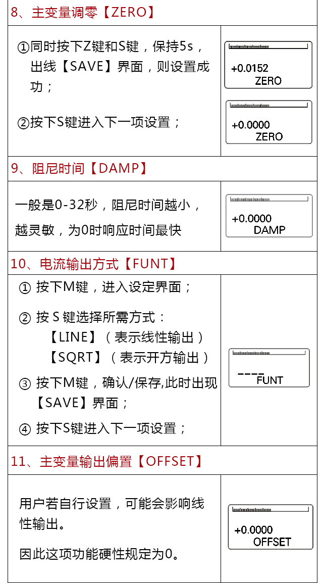 西森BST6600系列設(shè)置說明
