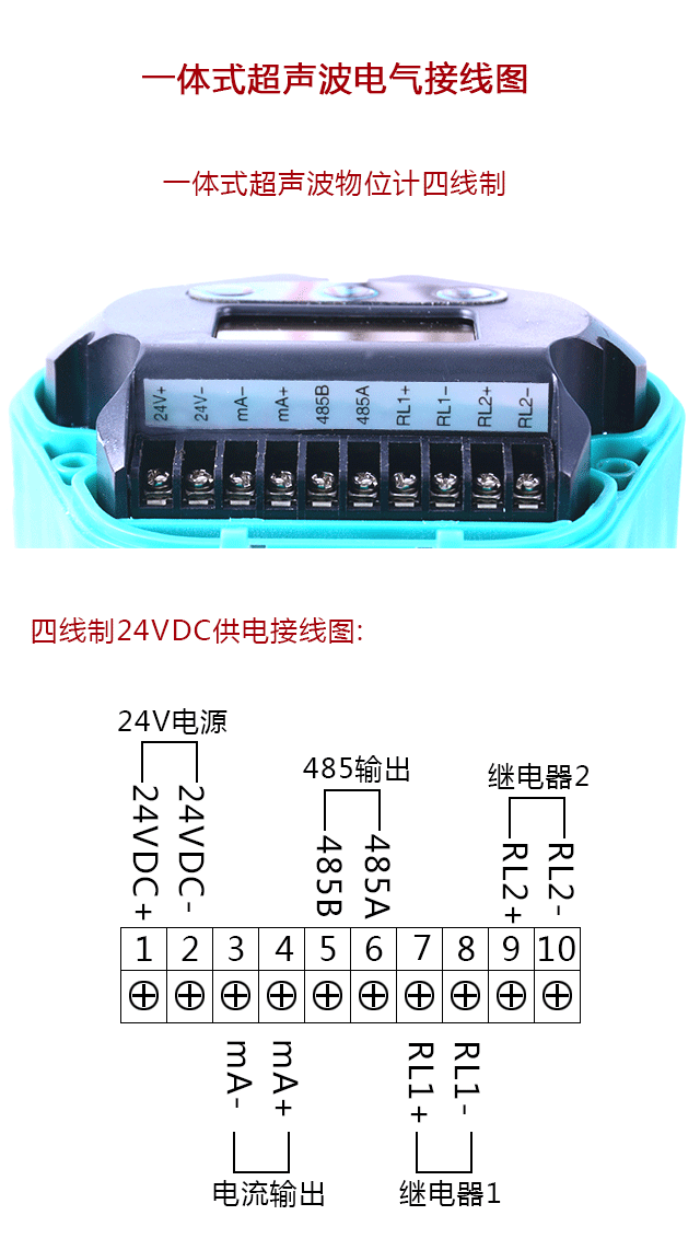 圖片關(guān)鍵詞