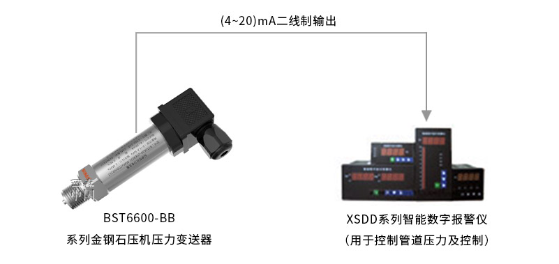 金鋼石壓機(jī)壓力變送器系統(tǒng)圖