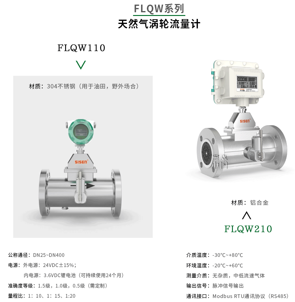 FLQW系列天然氣渦輪流量計(jì)-廠家